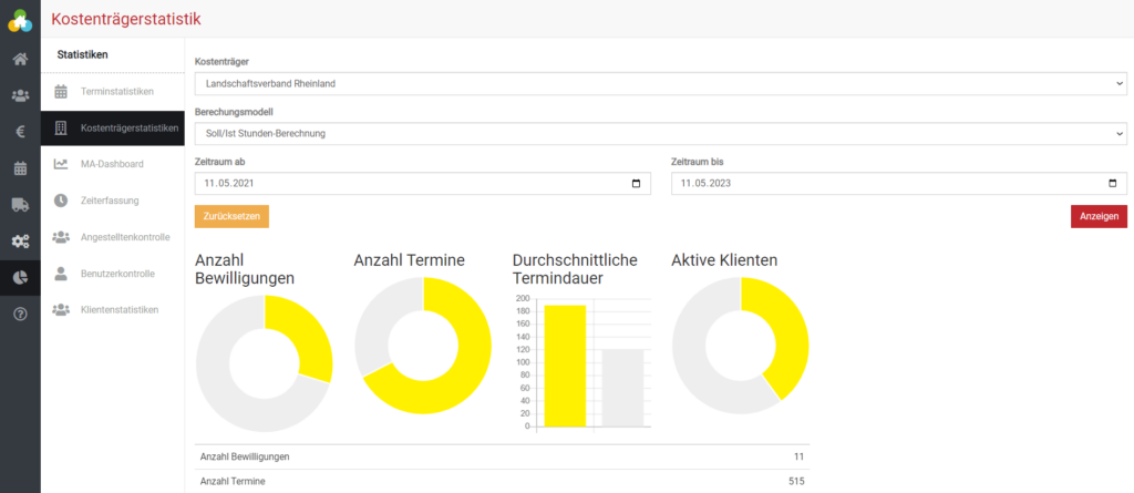 Kostenträgerstatistik BEWO-Online