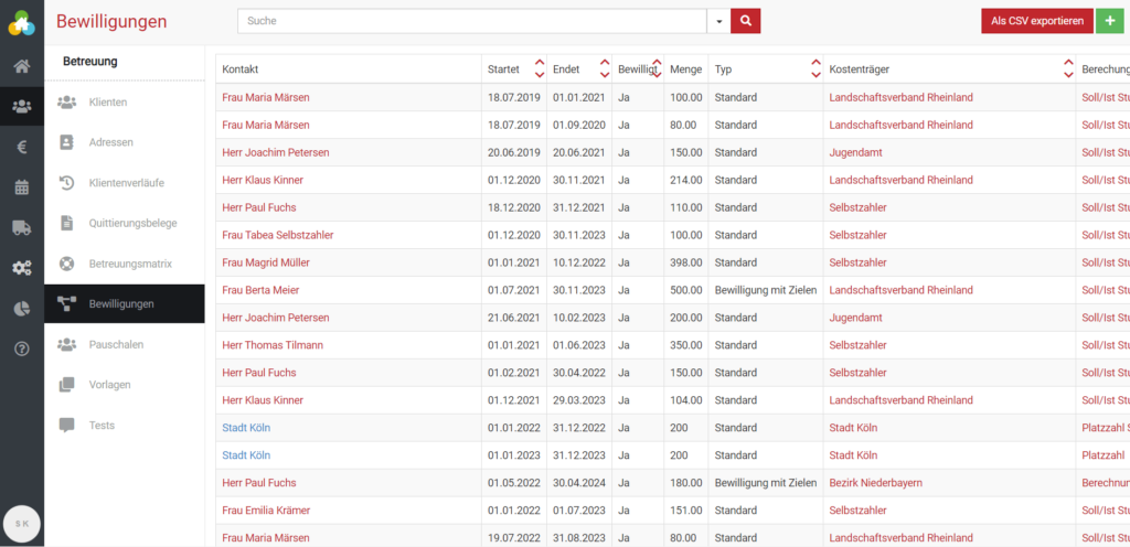 Gesamtübersicht_Bewilligungen