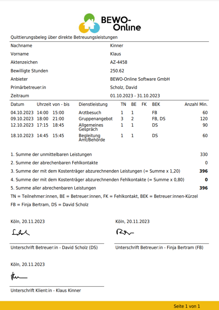 Quittierungsbeleg mit mehreren Unterschriften erstellen